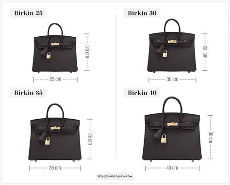 birkin bag size chart.